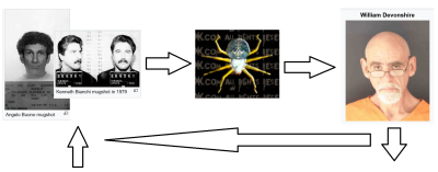 The circle of inspiration.PNG (659.9 KiB) Viewed 70041 times The circle of inspiration.